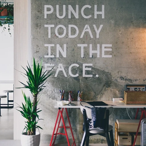 Mastering the Art of Leadership: Five Key Practices